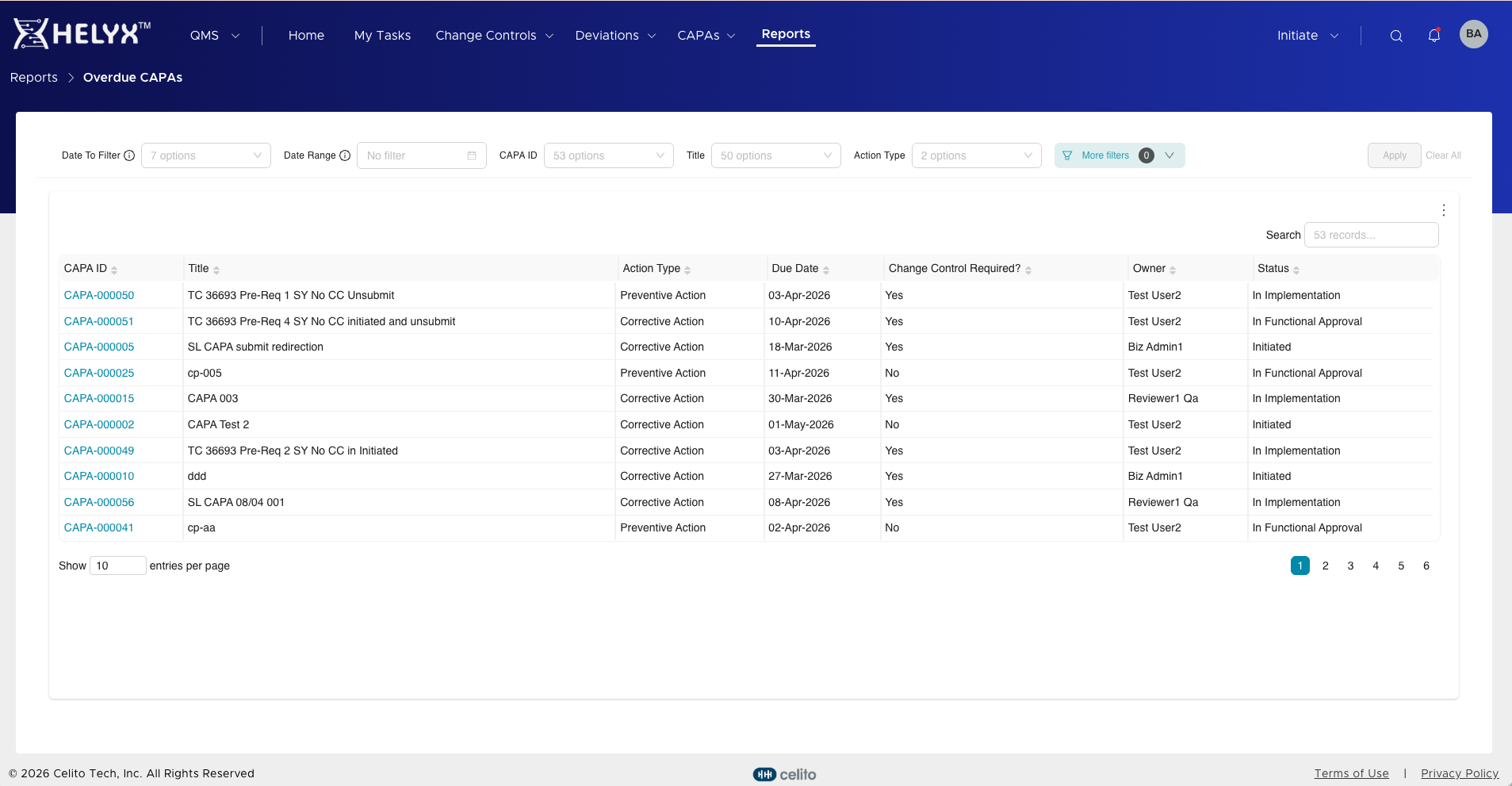 CAPA reports and analytics