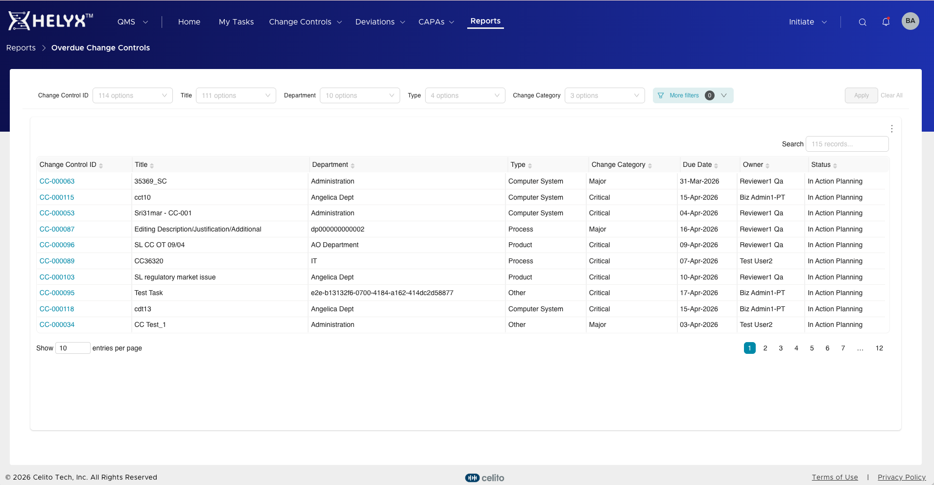 Change control reports and analytics