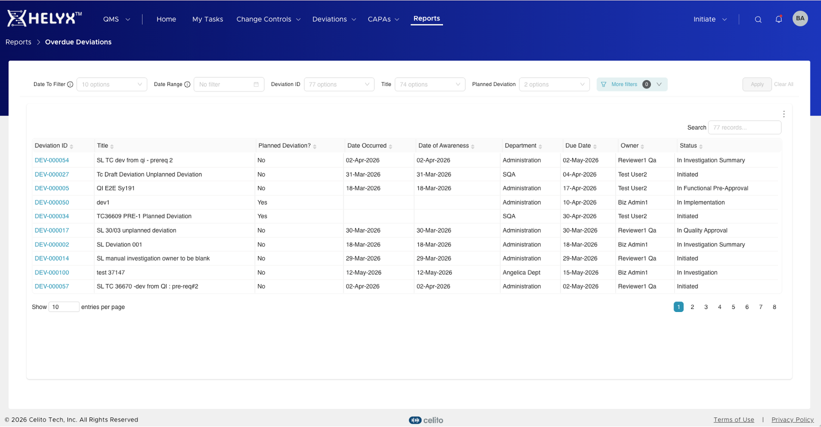 Deviation reports and analytics